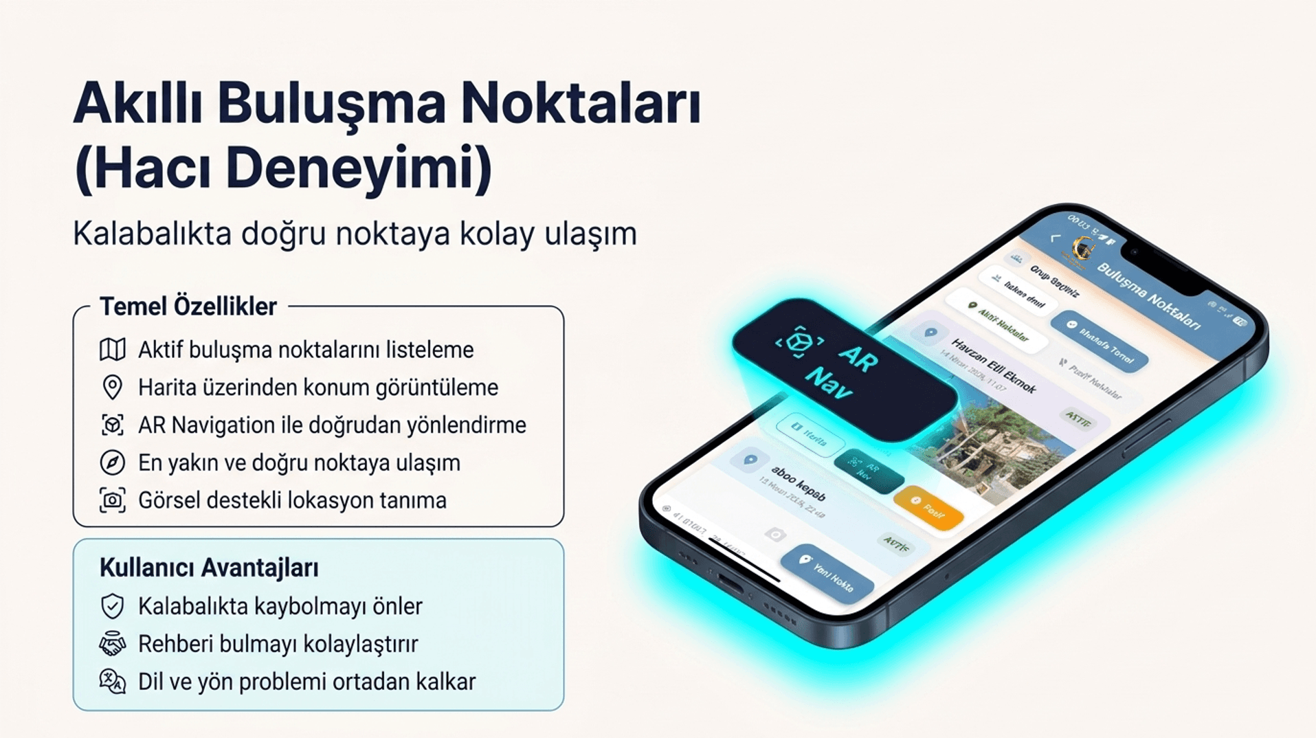 Rafik Al Haram Akıllı Buluşma Noktaları ekran görüntüsü