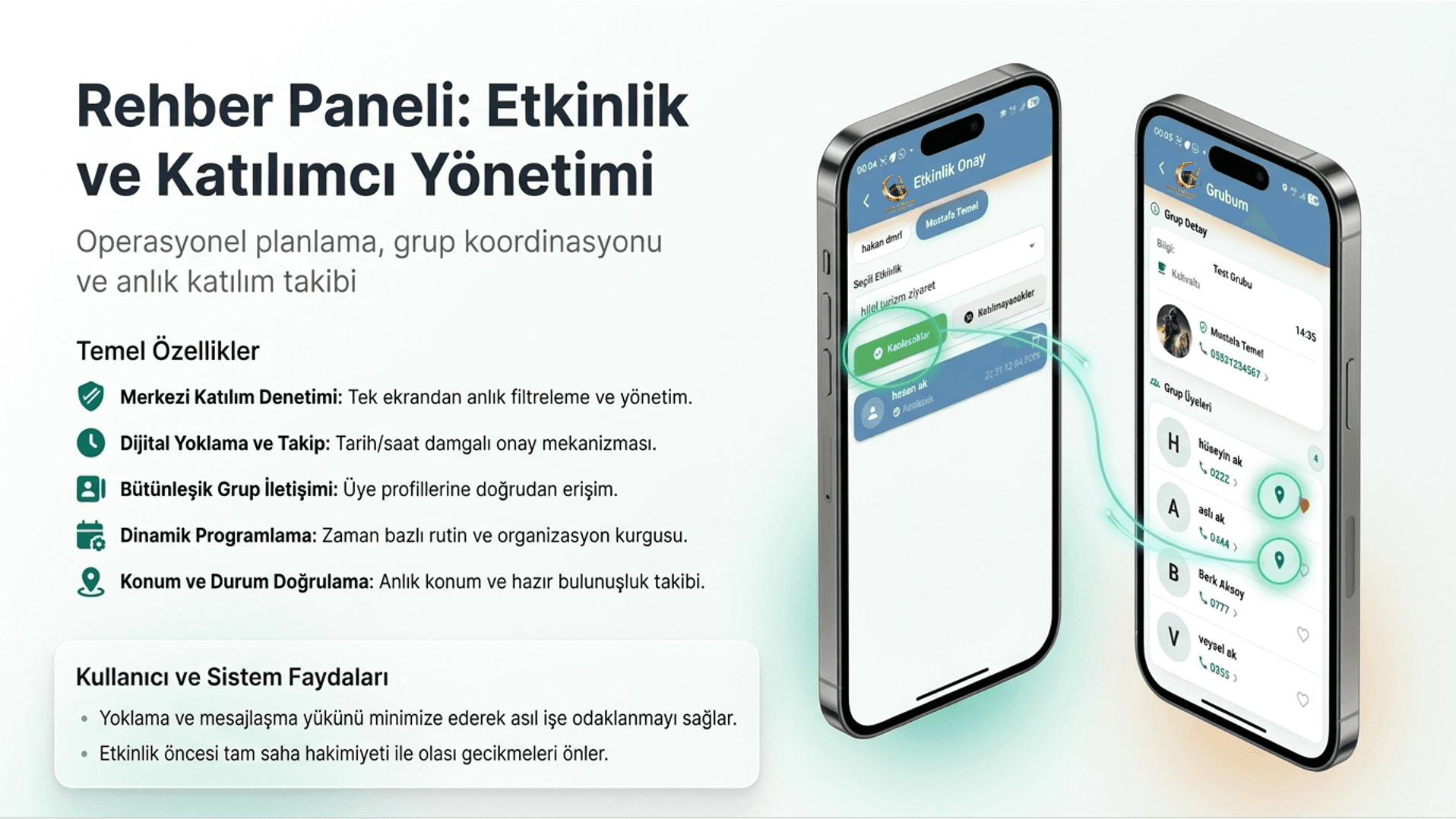 Rafik Al Haram Rehber Katılım Yönetimi ekran görüntüsü