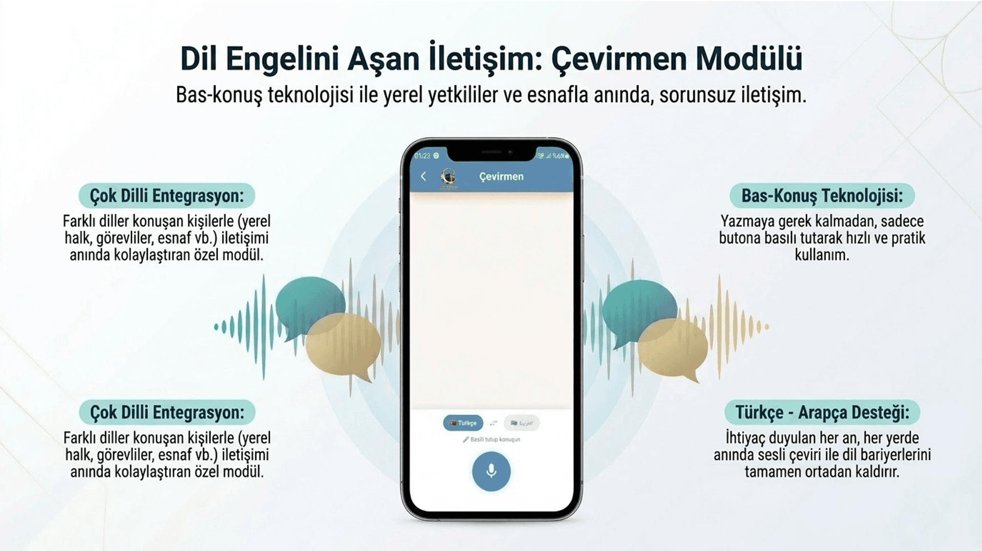 Rafik Al Haram Çevirmen Modülü ekran görüntüsü