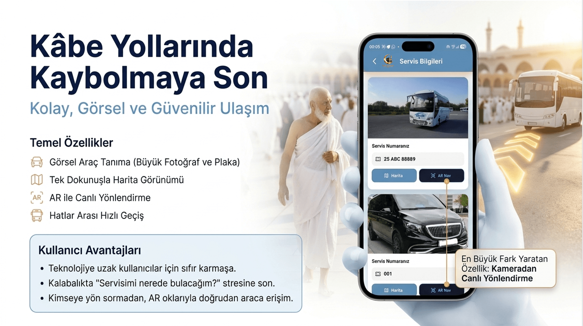 Rafik Al Haram Servis Bulma ekran görüntüsü